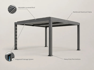 Aluminum Louvered Pergola Built for Outdoor Living, 12x24 Ft, Adjustable Louvers, Integrated Drainage